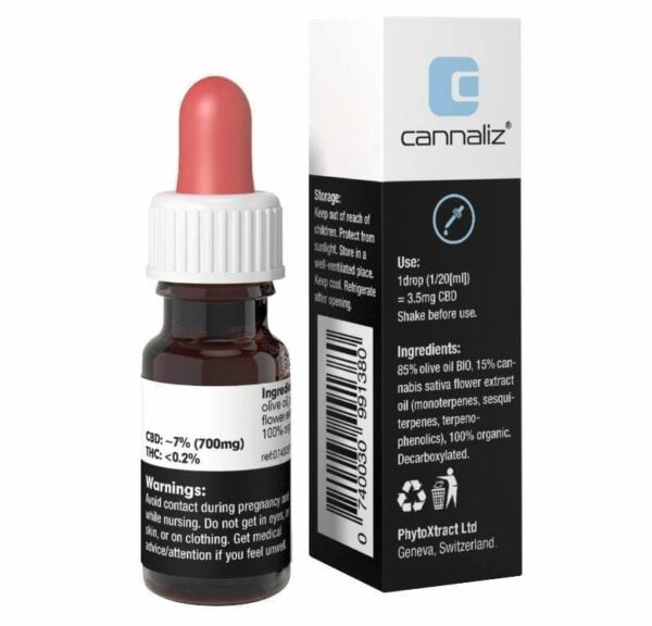 Cannaliz Original CBD Drops 7% • CBD Oil Full Spectrum 1
