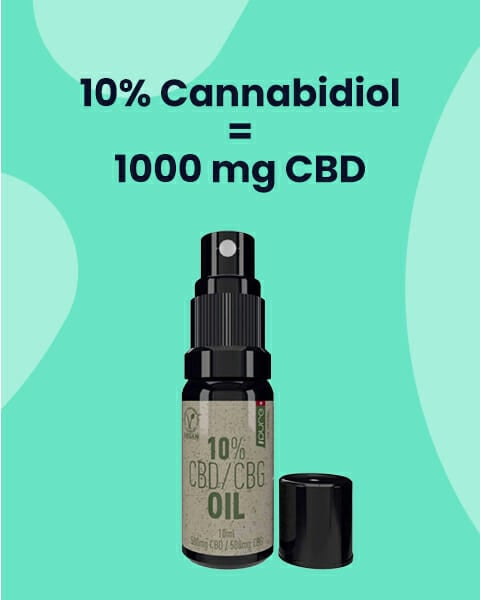 How much mg of Cannabidiol in a 10% CBD oil bottle of 10ml