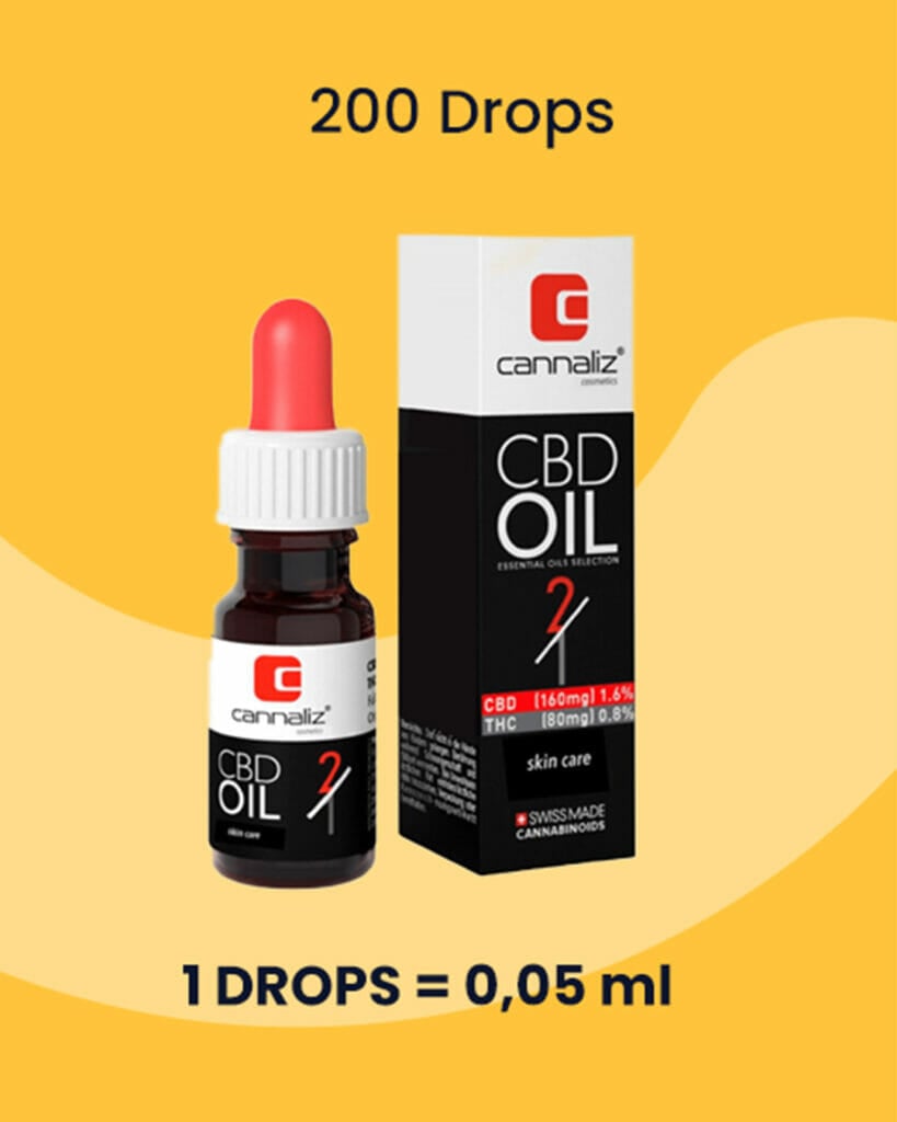 How much ml is one drop of CBD oil