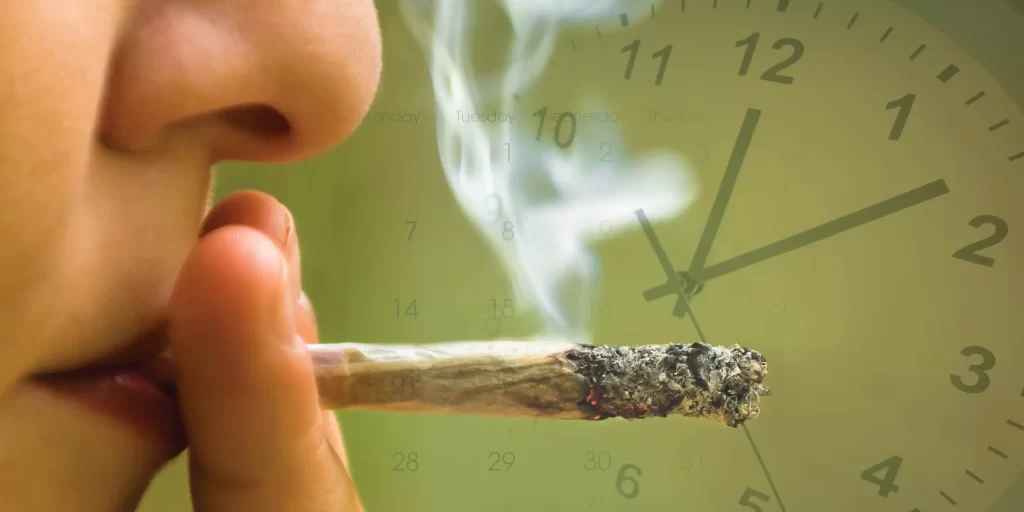 Jemand der einen THC Joint raucht. Im Hintergrund sieht man eine Uhr welche die Zeit darstellt
