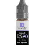 Cannaliz Amnesia CBD Liquid 1