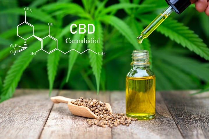 CBD: three letters, one revolution. Zoom in on the chemical composition of Cannabidiol.