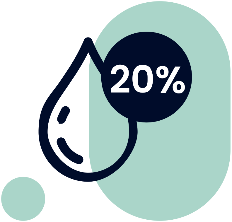 Produit CBD avec une concentration de 20 %.