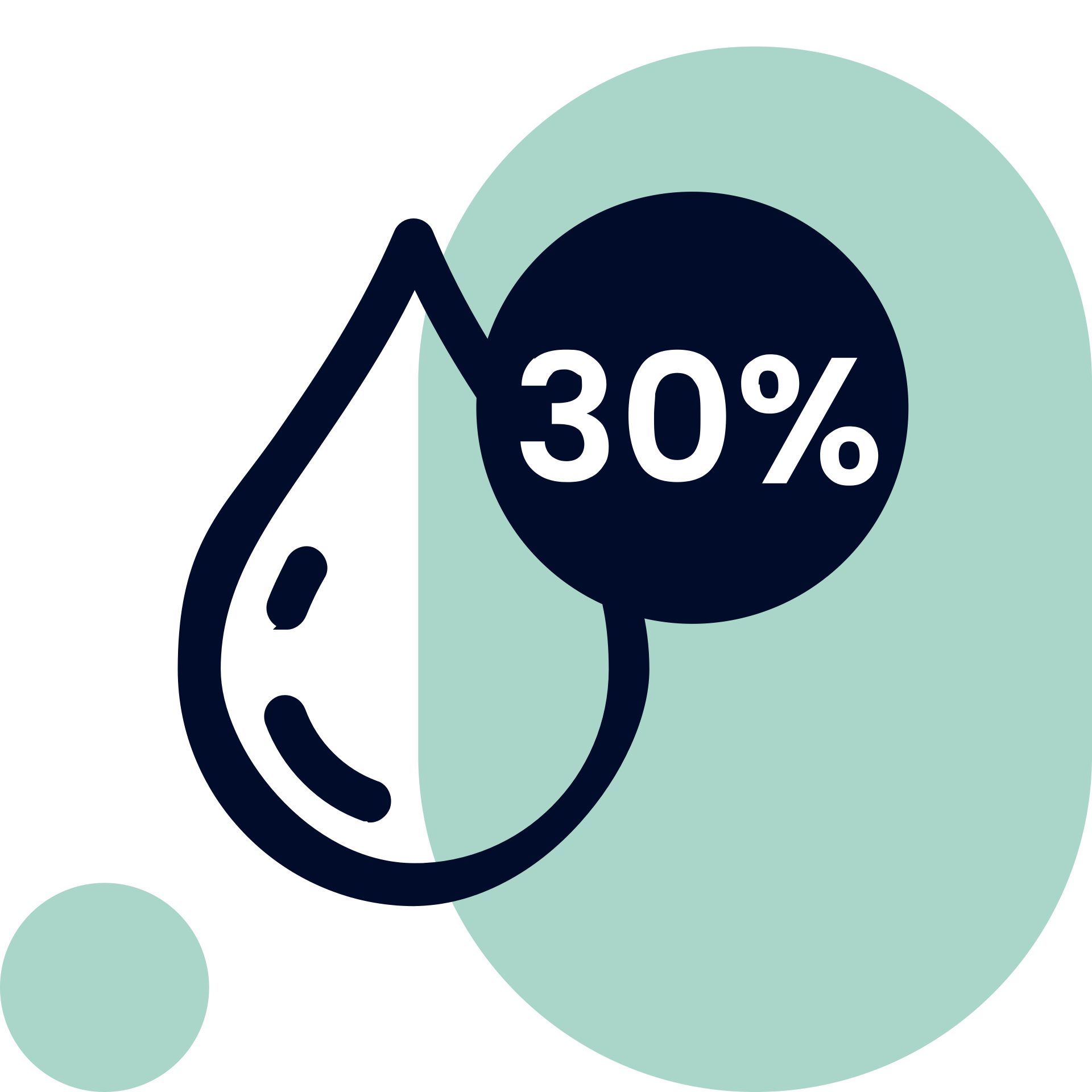 CBD Öle 30%