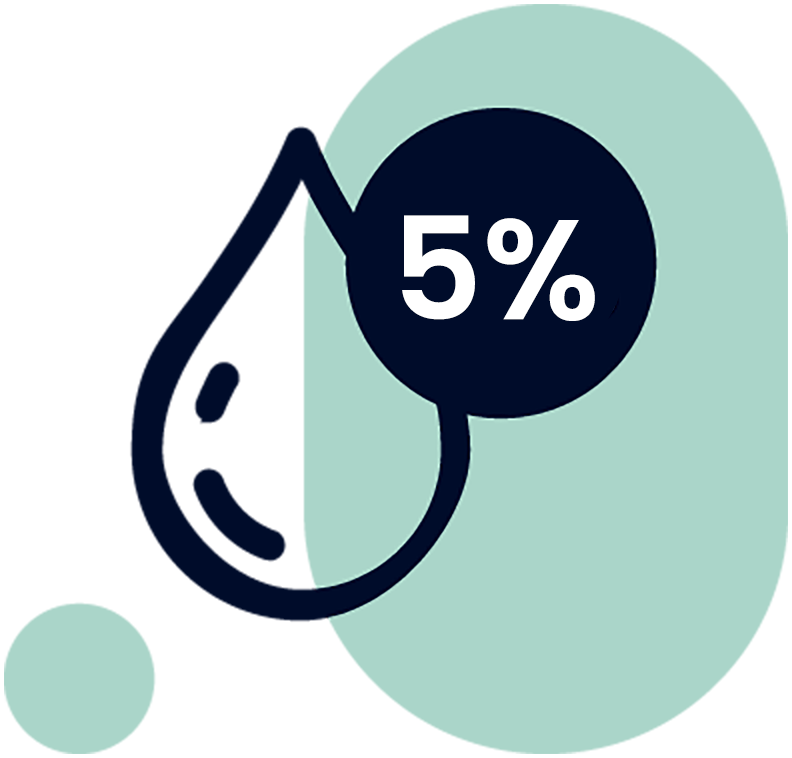 Produit CBD avec une concentration de 5 %.