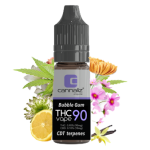 Cannaliz Bubble Gum CBD + THC Liquid