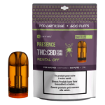 Cannaliz Overlook Zkittlez Pod Cartouche THC