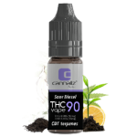 Cannaliz Sour Diesel CBD Liquid