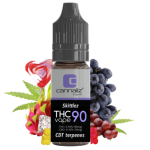 Cannaliz Zkittlez CBD Liquid