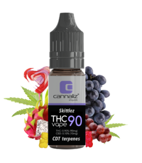 Cannaliz Zkittlez CBD Liquid 1