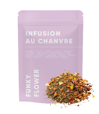 Funky Flower Fruity and floral hemp tea - 50g