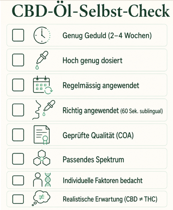 Person mit CBD Öl, die sich fragt, warum CBD Öl nicht wie erwartet wirkt.